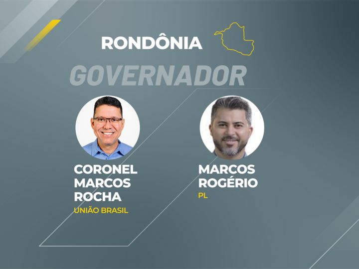 Coronel Marcos Rocha vence disputa ao governo de Rondônia