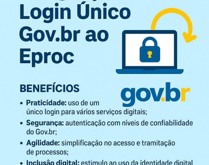 INFORMATIVO – INTEGRAÇÃO DO LOGIN ÚNICO GOV.BR AO SISTEMA EPROC